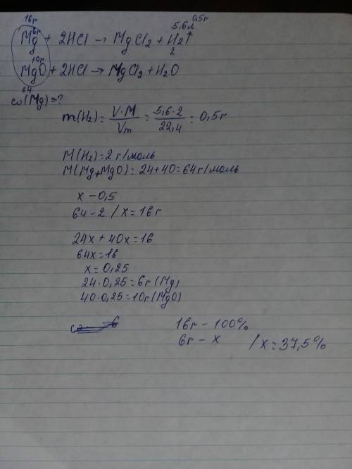 При обработке смеси магния и оксида магния соляной кислотой выделилось 5,6 л водорода (н.у.). Какова