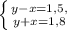 \left \{ {{y-x=1,5,} \atop {y+x=1,8}} \right.