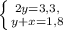 \left \{ {{2y=3,3,} \atop {y+x=1,8}} \right.