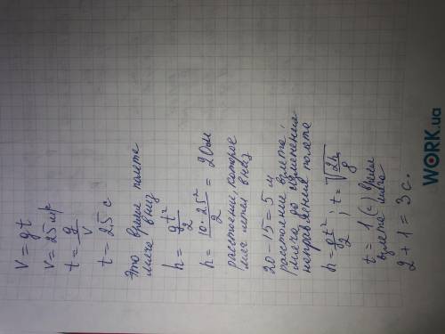 М’яч, кинутий уверх з балкону на висоті 15 метрів, впав на землю зі швидкістю 20 м/с. Знайдіть загал
