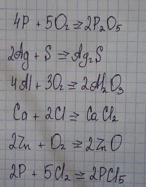 P + O2 —> P2 O5 Ag + S —> Ag2 S Al + O2 —> Al2 O3 Ca +CL —> CaCl2 Zn + O2–>ZnO P + Cl