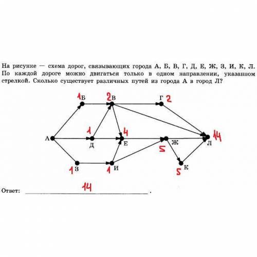 Решите задачу по информатике