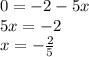 0 = - 2 - 5x \\ 5x = - 2 \\ x = - \frac{2}{5}