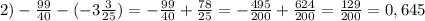 2)-\frac{99}{40} -(-3\frac{3}{25} )=-\frac{99}{40} +\frac{78}{25} =-\frac{495}{200} +\frac{624}{200} =\frac{129}{200}=0,645