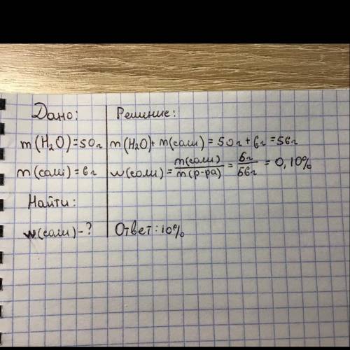 В 50г воды растворили 6г соли. Определить растворимость соли
