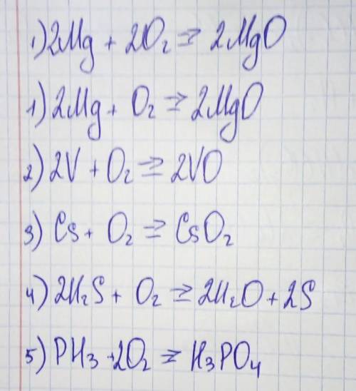 .Закончите уравнения реакций:Mg + O2 =V + O2 = (в этой реакции ванадий (V)Cs + O2 =H2S + O2 =PH3 + O