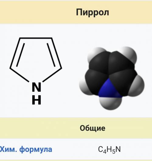 Электронная и молекулярная формула пиррола