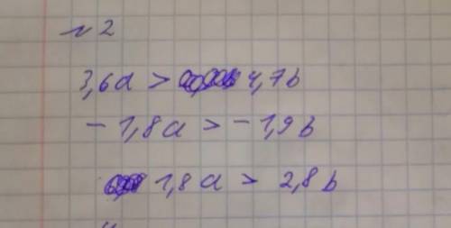 Известно, что а > b. Сравните: а) 21а и 21b; б) -3,2а и -3,2b; в) а + 8 и b + 8. 2. Сложите почл