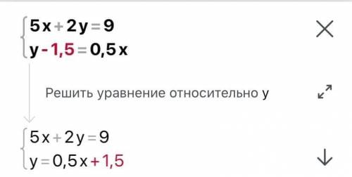 Не выполняя постороений найдите точку пересечения;5х+2у=9, у-1,5=0.5х! ​