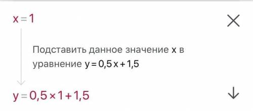 Не выполняя постороений найдите точку пересечения;5х+2у=9, у-1,5=0.5х! ​