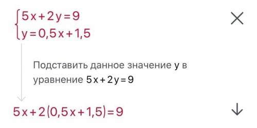 Не выполняя постороений найдите точку пересечения;5х+2у=9, у-1,5=0.5х! ​