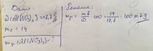 Встанови масу розчину алюміній нітрату, з масовою часткою 17,7 %, який можна приготувати з солі масо
