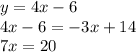 y=4x-6\\4x-6=-3x+14\\7x=20