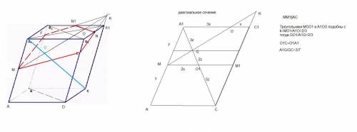 Через середины M и N рёбер соответственно AA1 и C1D1 парал- лелепипеда ABCDA1B1C1D1 проведена плоско