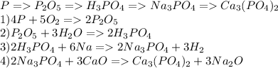 P=P_2O_5=H_3PO_4=Na_3PO_4=Ca_3(PO_4)_2\\1) 4P+5O_2=2P_2O_5\\2) P_2O_5+3H_2O=2H_3PO_4\\3) 2H_3PO_4+6Na=2Na_3PO_4+3H_2\\4) 2Na_3PO_4+3CaO=Ca_3(PO_4)_2+3Na_2O