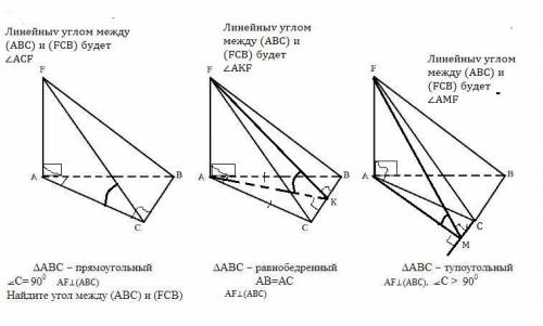 ТЕМА: ДВУГРАННЫЙ УГОЛAF перпендикулярен (ABC)Треугольник ABC1) прямоугольный, угол C=90°2) равнобедр