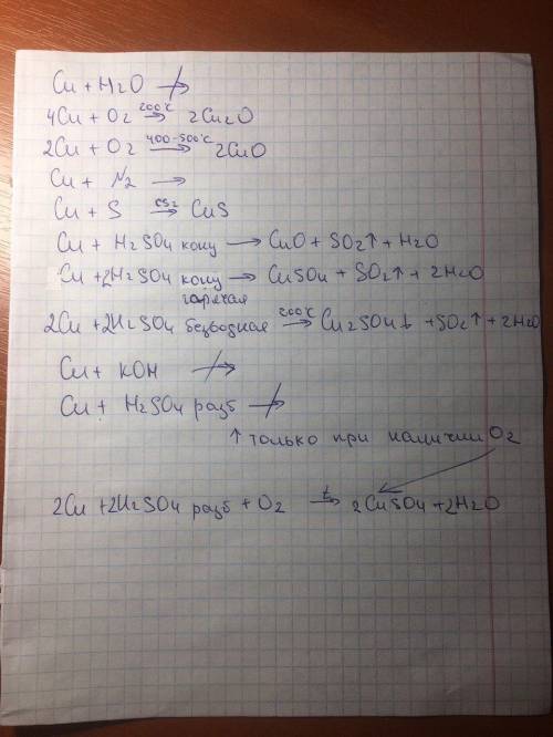 С какими из перечисленных соединений: Н2О, О2, N2, КОН, Н2SО4 (разб. и конц.), S будет реагироват