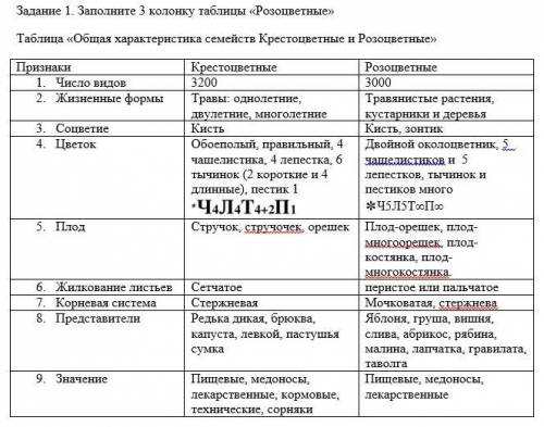 плз . Там в файле надо 3 таблицу заполнить