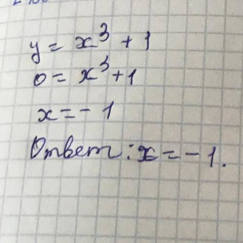 Вычислите первообразную функции: у=х^3+1.