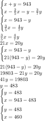 \begin{cases} x+y=943 \\ x-\frac{2}{5}x= y-\frac{3}{7}y \end{cases}\\\begin{cases} x=943-y \\ \frac{3}{5}x= \frac{4}{7}y \end{cases}\\\\\frac{3}{5}x= \frac{4}{7}y \\21x=20y\\\begin{cases} x=943-y \\ 21(943-y)=20y \end{cases}\\\\21(943-y)=20y\\19803-21y=20y\\41y=19803\\y=483\\\begin{cases} y=483 \\ x=943-483 \end{cases}\\\\\begin{cases} y=483 \\ x=460 \end{cases}\\