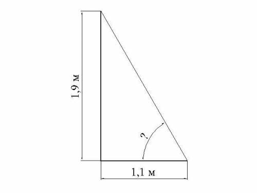 Человек ростом 1,9 м отбрасывает на землю тень длиной 1,1 м. Найди высоту солнца над горизонтом (уго