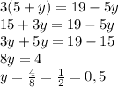 3(5+y)=19-5y\\15+3y=19-5y\\3y+5y=19-15\\8y=4\\y=\frac{4}{8}=\frac{1}{2}=0,5