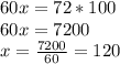 60x=72*100\\60x=7200\\x=\frac{7200}{60}=120