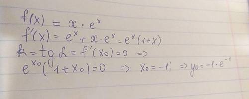 В какой точке графика функций y=x*e^x тангенс угла наклона касательной равен 0?