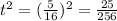 t^{2}=(\frac{5}{16} )^2=\frac{25}{256}