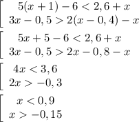 \left[\begin{array}{c}5(x+1) - 6 < 2,6 +x\\3x - 0,5 2(x-0,4) - x\end{array}\right\\\\\left[\begin{array}{c}5x+5 - 6 < 2,6 +x\\3x - 0,5 2x-0,8 - x\end{array}\right\\\\\left[\begin{array}{c}4x < 3,6 \\2x -0,3\end{array}\right\\\\\left[\begin{array}{c}x < 0,9 \\x -0,15\end{array}\right\\