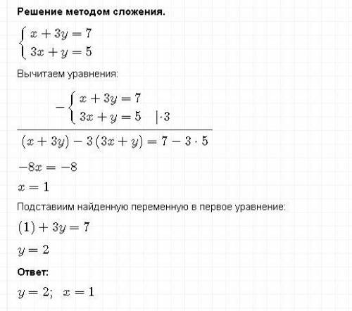 Решить систему уравнения x+3y=7 3x+y=5