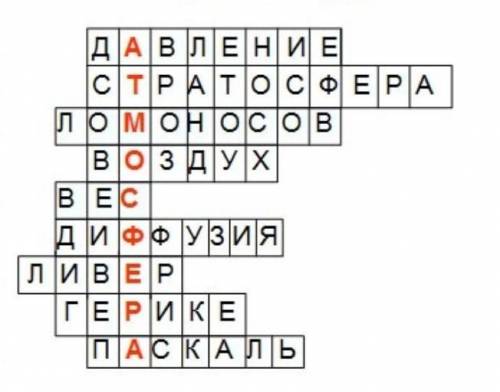 Составить кроссворд, используя термины и понятия связанные с темой Атмосфера (не менее 10 слов)