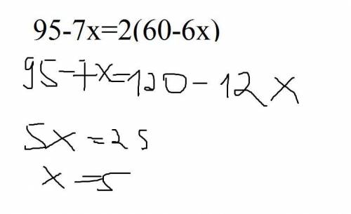 95-7x=2(60-6x)Решите пожайлусто!​