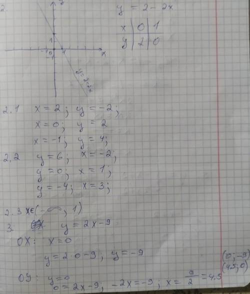 1. Функция задана формулой у=4х-2. Найдите: 1) значение функции, если значение аргумента равно: 0; -