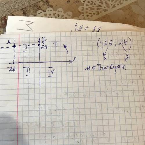 Даны координатной точки определите в какой координатной четверти находится данная точка така М (-26;
