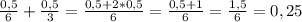 \frac{0,5}{6} +\frac{0,5}{3}=\frac{0,5+2*0,5}{6} =\frac{0,5+1}{6}=\frac{1,5}{6}=0,25