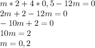 m*2+4*0,5-12m=0\\2m+2-12m=0\\-10m+2=0\\10m=2\\m=0,2