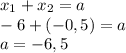 x_1+x_2=a\\-6+(-0,5)=a\\a=-6,5