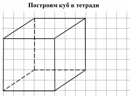 Выполнить в тетради чертёж куба (а=50мм) со срезами рёбер 10х10 мм.