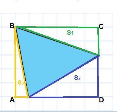 найти площадь треугольника на рисунке.