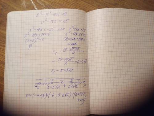 Решите нераыенство ((x+1)^-1-(x+6)^-1)^2 < | x^2-10x| /(x^2+7x+6)^2