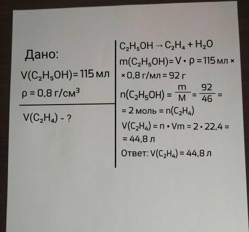 Какой объём этилена можно получить из 115 мл этанола, если плотность спирта составляет 0.8 г/см³?​