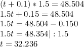 (t+0.1)*1.5=48.504\\1.5t+0.15=48.504\\1.5t=48.504-0.150\\1.5t=48.354 |:1.5\\t=32.236