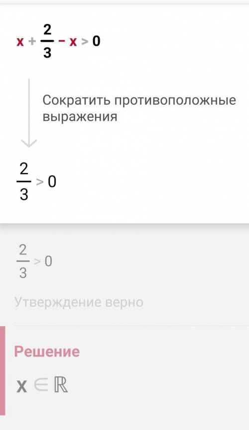 Решите неравенства х+2/3-х >0 х-10/2-х<01/х-3<_ -1/103-2х/х²+3​