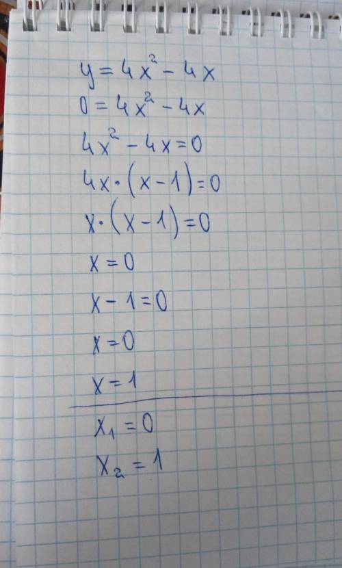 Найти экстремум y=4x^2-4x