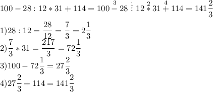 \displaystyle100-28:12*31+114=100\overset{3}{-}28\overset{1}{:}12\overset{2}{*}31\overset{4}{+}114=141\frac{2}{3}\\\\1)28:12=\frac{28}{12}=\frac{7}{3}=2\frac{1}{3}\\2)\frac{7}{3}*31=\frac{217}{3}=72\frac{1}{3}\\3)100-72\frac{1}{3}=27\frac{2}{3}\\4)27\frac{2}{3}+114=141\frac{2}{3}