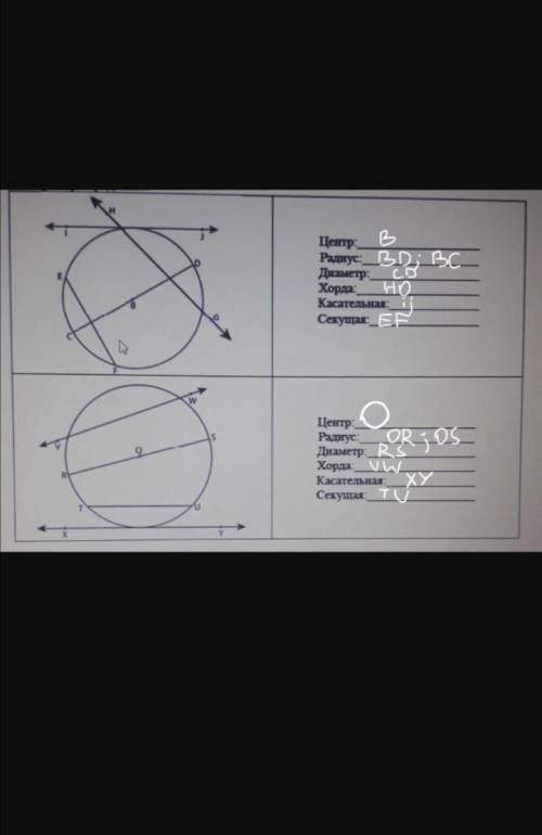 По чертежу определите: центр,радиус,диамеир,хорда,касательная,секущая​