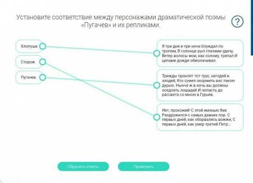 Установите соответствие между персонажами драматической поэмы «Пугачев» и их репликами. Сторож Хлопу