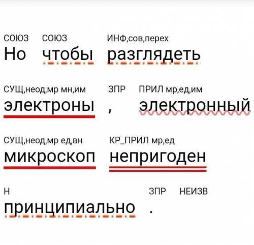 СИНТАКСИЧЕСКИЙ РАЗБОР.1) Но чтобы разглядеть электроны, электронный микроскоп непригоден принципиаль