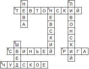 Кроссворда по главе «Русские земли в середине XIII – XIV в.» В вашем кроссворде должно быть не менее